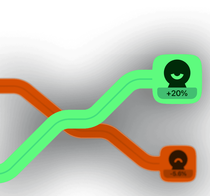 Track ROI Live